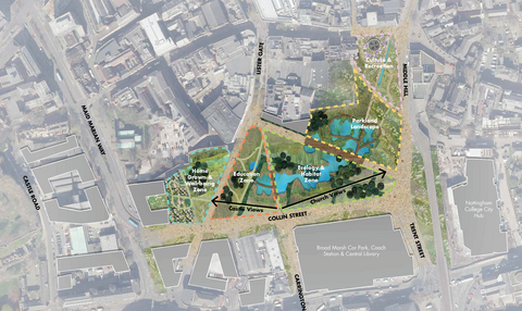 Concept map of Broadmarsh by Influence