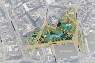 Concept map of Broadmarsh by Influence