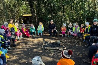 Kids sitting in tree stumps in the woods