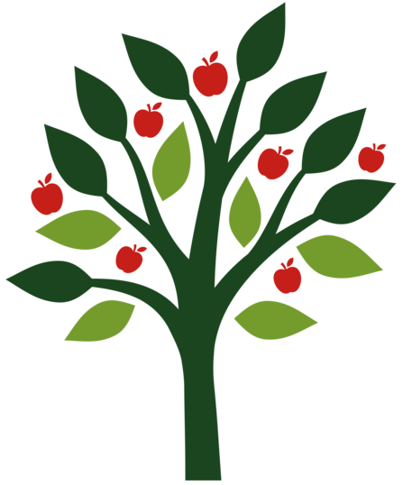 Farm shop range